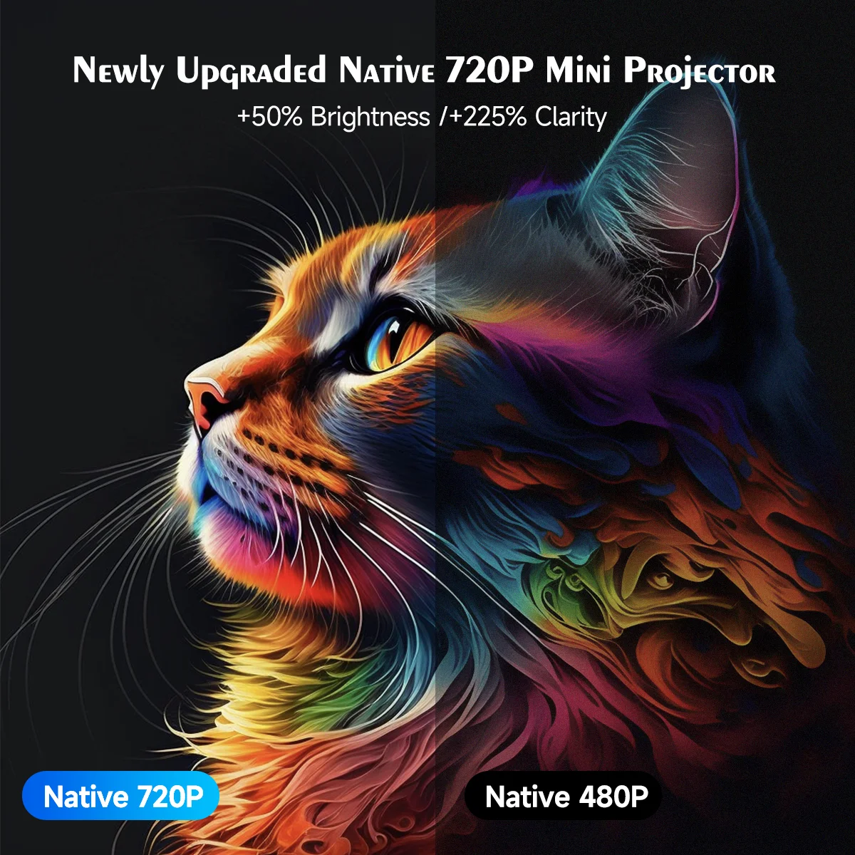 Projector HY300 Pro 8K Android 14 Dual Wifi6 290ANSI Allwinner H726 BT5.4 1080P 1280*720P Home Cinema Outdoor Projetor